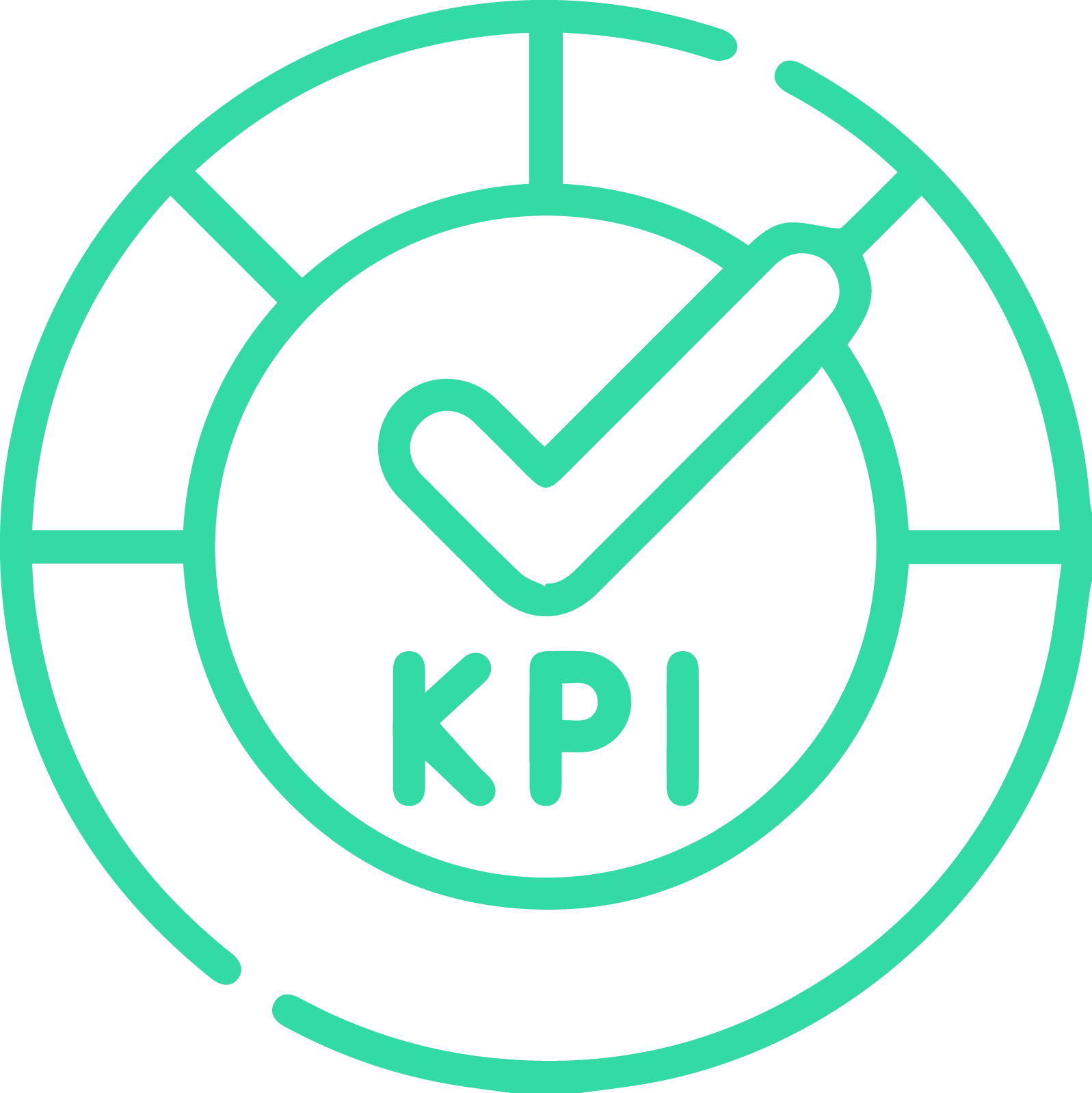 ניתוח KPI